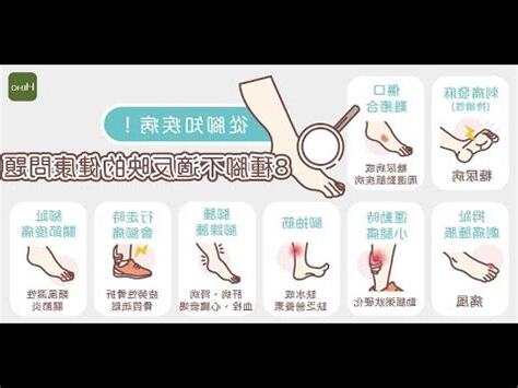 頭痛 腳酸
